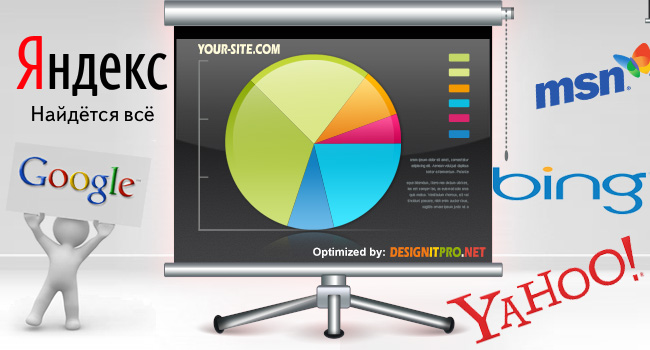 SEO - Search Engine Optimization